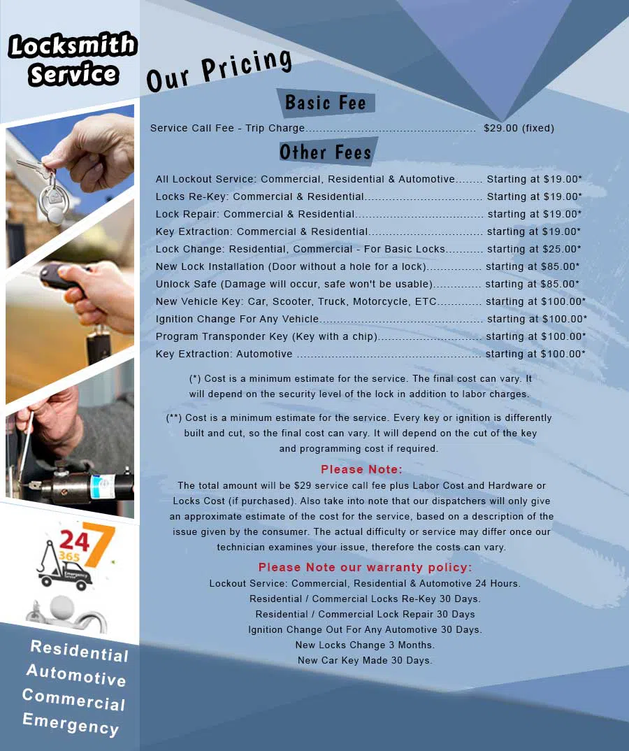 San Francisco Super Locksmith, San Francisco, CA 415-366-5843